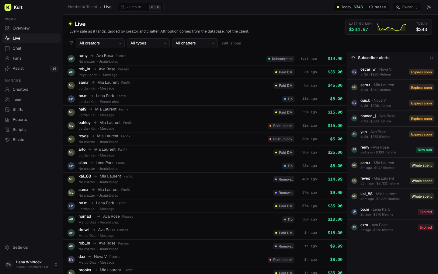 Kult Live page, demo data